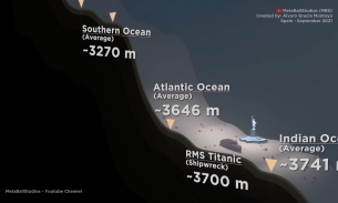 Độ sâu nơi tàu Titan có thể mắc kẹt khủng khiếp như thế nào?