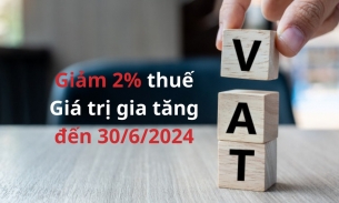 Quốc hội chốt giảm 2% thuế VAT đến giữa 2024