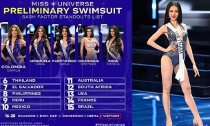 Bùi Quỳnh Hoa được giới chuyên môn đánh giá cao tại bán kết Miss Universe 2023