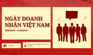 [Infographic] Kỷ niệm 19 năm Ngày Doanh nhân Việt Nam 13/10/2004 - 13/10/2023