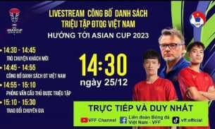 Công bố danh sách tuyển Việt Nam dự Asian Cup 2023 theo cách hoàn toàn bất ngờ