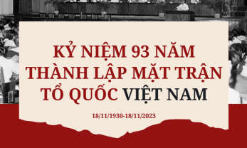 Mặt trận Tổ quốc Việt Nam là gì và ý nghĩa, vai trò của Mặt trận Tổ quốc Việt Nam