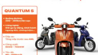 Xe điện đi 285 km một lần sạc - “cú đấm thép” của xe xăng