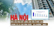 Hà Nội: Nhu cầu mua bất động sản vẫn ở mức cao, chung cư là loại hình được “ưa chuộng” nhất?