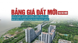 Bảng giá đất mới tại Hà Nội: Kích hoạt mặt bằng giá bất động sản tăng lên, nhà đầu tư nên chọn phân khúc nào?