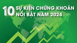 10 sự kiện chứng khoán nổi bật năm 2024