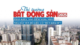 Thị trường bất động sản 2025: Phân khúc nào “tiềm năng” nhất, nhà đất ven đô liệu có “hút khách”?