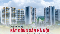 Nguồn cung bất động sản tại Hà Nội có chuyển biến rõ rệt