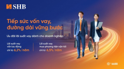 SHB tung gói 10.000 tỷ đồng cho SME với lãi suất từ 6,2%/năm