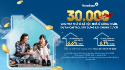 VietinBank cho vay ưu đãi mua nhà ở xã hội chỉ từ 6,1%/năm