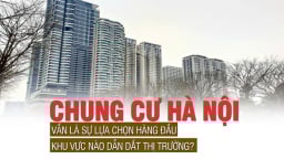 Chung cư Hà Nội vẫn là sự lựa chọn hàng đầu, khu vực nào dẫn dắt thị trường?