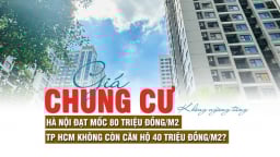 Giá chung cư không ngừng tăng: Hà nội đạt mốc 80 triệu đồng/m2, TP HCM không còn căn hộ 40 triệu đồng/m2?