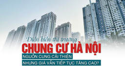 Diễn biến thị trường chung cư Hà Nội: Nguồn cung cải thiện nhưng giá vẫn tiếp tục tăng cao?