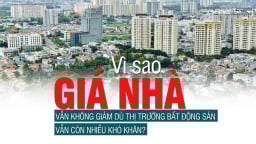 Giá nhà không giảm, mặc dù thị trường bất động sản vẫn còn nhiều khó khăn