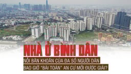 Nhà ở bình dân: Nỗi băn khoăn của đa số người dân, bao giờ “bài toán” an cư mới được giải