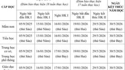 Hà Nội chính thức ban hành khung thời gian năm học 2025 – 2026