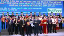 Nutifood tăng đầu tư thêm 6.000 tỷ đồng mở rộng trang trại và nhà máy tại Gia Lai