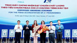 21 chương trình đào tạo của Đại học Kinh tế Quốc dân đạt kiểm định quốc tế