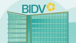 Ngày 20/8, BIDV chi 3.276 tỷ đồng trả cổ tức năm 2025