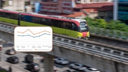 Giá BĐS Hà Nội quanh nhà ga metro hưởng lợi lớn: Có nơi tăng 40% chỉ trong một năm