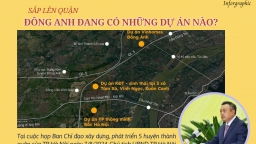 Inforgraphic: Sắp lên quận, Đông Anh đang có những dự án nào?