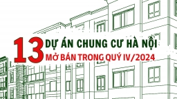 Inforgraphic: 13 dự án chung cư Hà Nội mở bán trong quý 4/2024