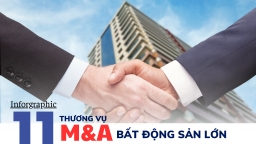 Inforgraphic: 11 thương vụ M&A bất động sản lớn trong 9 tháng đầu năm