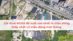 Giá thuê NOXH đề xuất cao nhất 14 triệu đồng, thấp nhất  1,2 triệu đồng một tháng