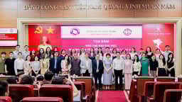 Đào tạo sau Đại học ngành Kinh tế quốc tế trong bối cảnh mới