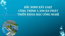 Bắc Ninh xây loạt công trình 1.300 ha phát triển khoa học công nghệ