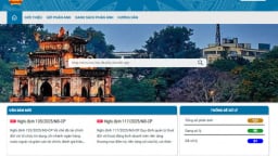 Trước 20/6, hoàn thành tích hợp Hệ thống tiếp nhận, xử lý phản ánh, kiến nghị về VBQPPL với Cổng TTĐT bộ, ngành, địa phương