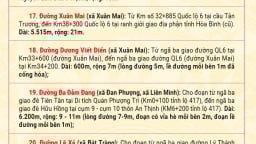 [INFOGRAPHIC] Chi tiết tên 38 tuyến đường, phố mới ở Hà Nội