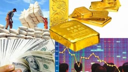 Điều chỉnh, bổ sung Chiến lược tài chính đến năm 2030