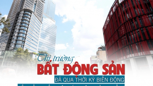 Thị trường bất động sản đã qua thời kỳ biến động, bắt đầu xuất hiện tín hiệu “đảo chiều”?