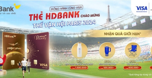 Thẻ tín dụng HDBank - Giải pháp tài chính thông minh cho thời đại số