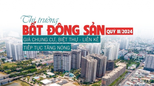 Thị trường bất động sản quý III/2024: Giá chung cư, biệt thự - liền kề tiếp tục “tăng nóng”