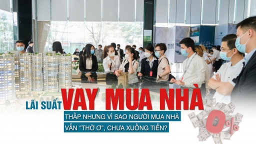 Lãi suất vay mua nhà thấp nhưng vì sao người mua nhà vẫn “thờ ơ”, chưa “xuống tiền”?