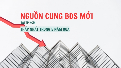 Nguồn cung bất động sản mới tại TP HCM thấp nhất trong 5 năm qua