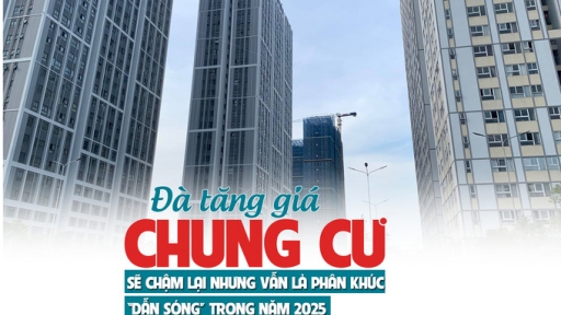 Đà tăng giá chung cư sẽ chậm lại, nhưng vẫn là phân khúc “dẫn sóng” trong năm 2025?