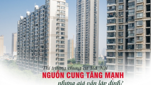 Thị trường chung cư Hà Nội: Nguồn cung tăng mạnh nhưng giá vẫn liên tục lập đỉnh