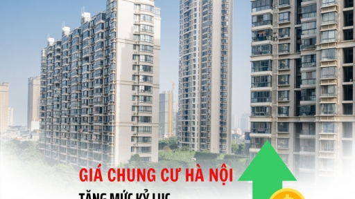 Giá nhà đất tại Hà Nội tăng mức kỷ lục