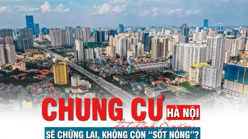 Chung cư Hà Nội: Đạt đỉnh 8 năm, giá sẽ chững lại, không còn “sốt nóng”?