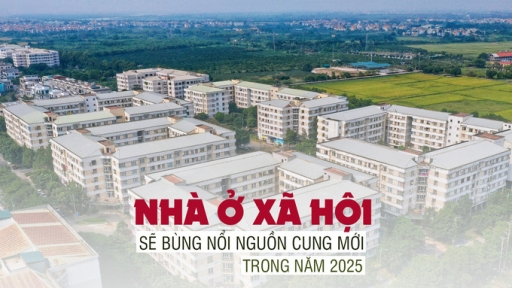 Nhà ở xã hội sẽ bùng nổ nguồn cung mới trong năm 2025