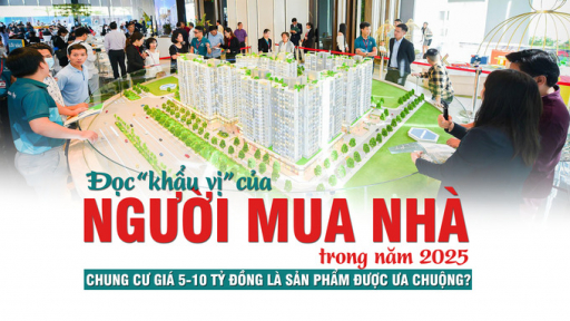 Đọc “khẩu vị” của người mua nhà trong năm 2025: Chung cư giá từ 5 - 10 tỷ đồng là sản phẩm được ưa chuộng?