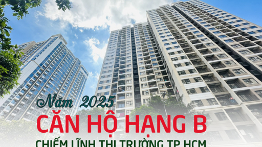 Năm 2025: Căn hộ hàng B chiếm lĩnh thị trường bất động sản tại TP HCM