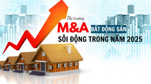 Thị trường M&A bất động sản sôi động hơn trong năm 2025