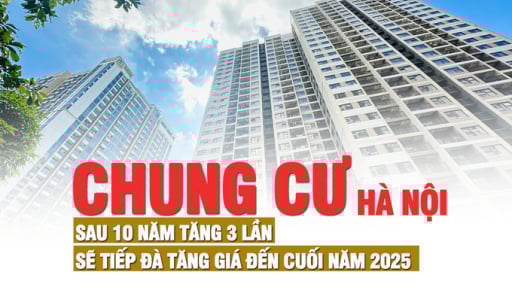 Chung cư Hà Nội: Sau 10 năm tăng 3 lần, sẽ tiếp đà tăng giá đến cuối năm 2025?