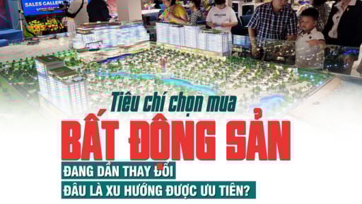 Tiêu chí chọn mua bất động sản đang dần thay đổi, đâu là xu hướng được ưu tiên?