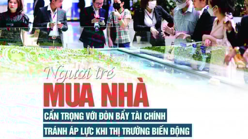 Người trẻ mua nhà: Cẩn trọng với đòn bẩy tài chính, tránh áp lực khi thị trường biến động
