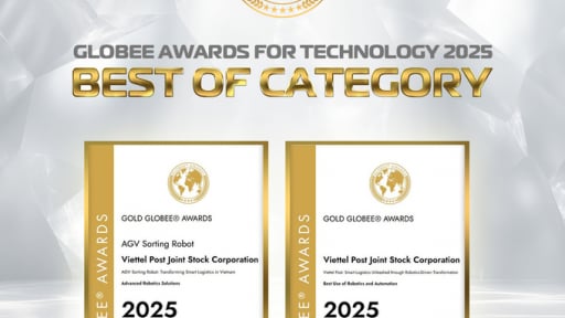 Viettel Post giành cú đúp Vàng tại Globee Awards for Technology 2025